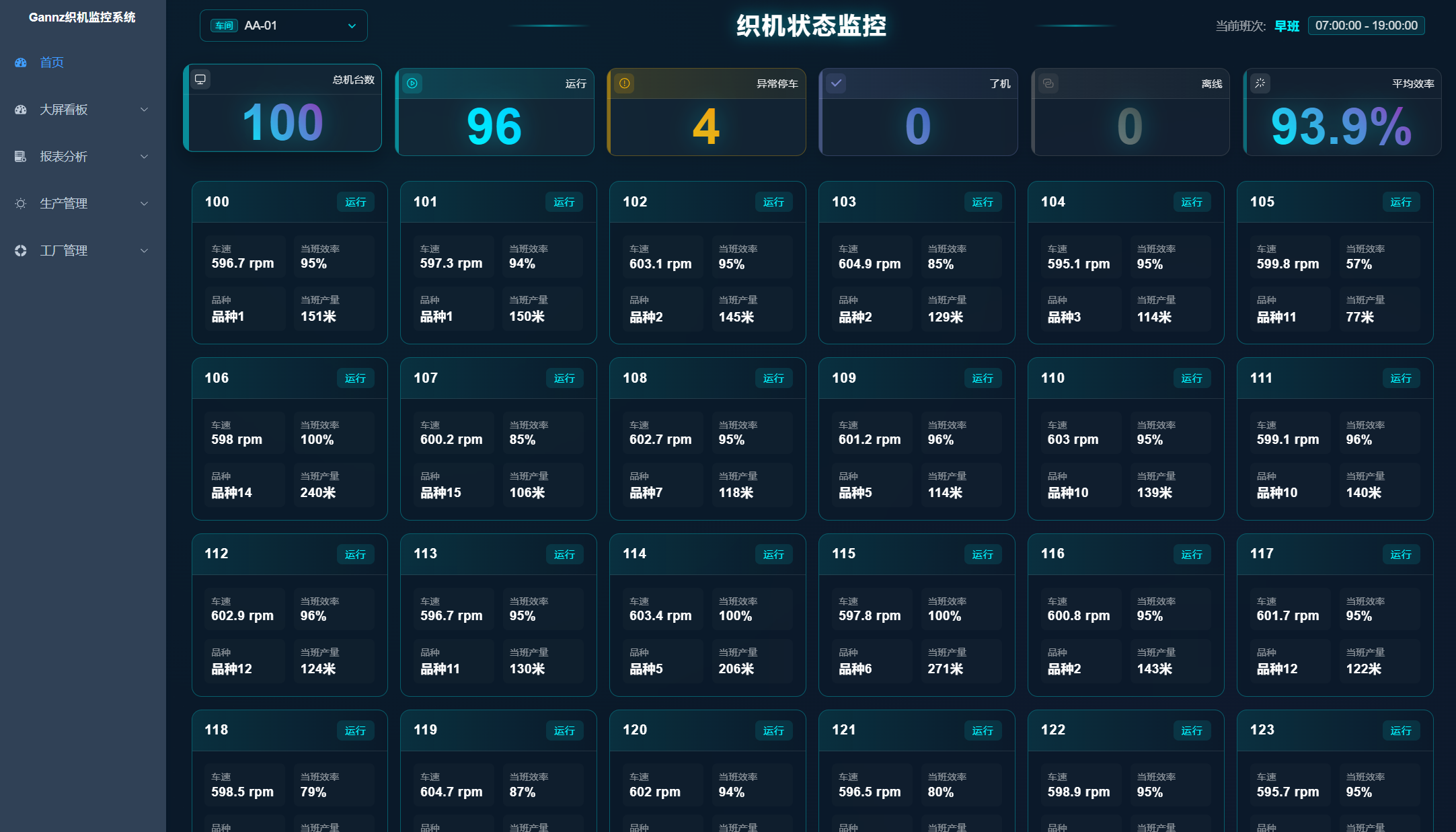 全功能型数传模块：连接现在，定制未来，手机配置更便捷